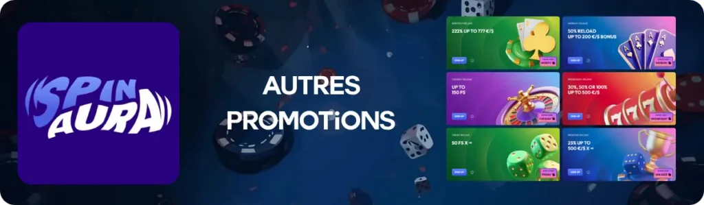Autres promotions SpinAura Casino