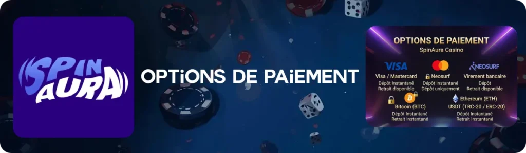 Options de paiement SpinAura Casino